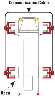 Forward Lift Mobile Column Wiring